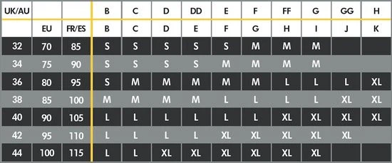 Medela Hands-Free Kolf BH Zwart Maat XL 101043803 7 Medela Hands-Free Kolf BH Zwart Maat XL 101043803 - Afbeelding 7