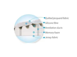 Babymatex SmartKlin Wit 40x36 Cm Hellend Vlak Kussen TB0063_01 -Babyproducten Winkel babymatex smartklin 40x36 cm wit hoofdkussentje 2