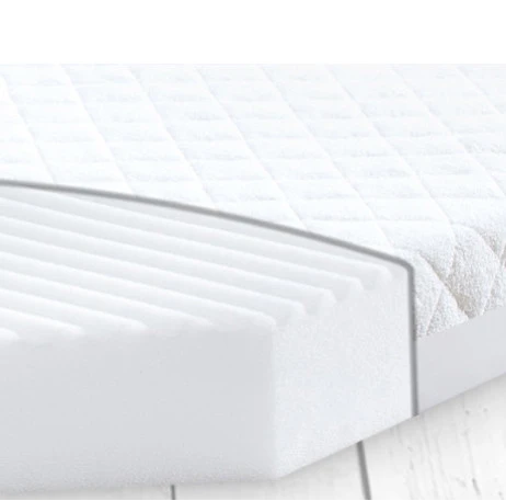 Babymatex Softi Plus 40x90cm Wiegmatras TB0263 2 Babymatex Softi Plus 40x90cm Wiegmatras TB0263 - Afbeelding 2