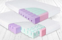 Babymatex AeroLine 70x140 Cm Juniormatras TB0339 -Babyproducten Winkel babymatrax aero matras tb0339 340 4 1