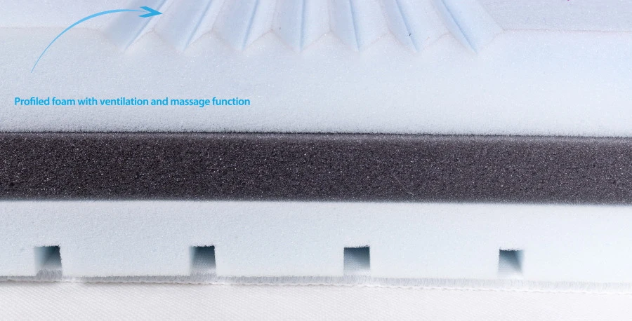 Babymatex AeroLine Fresh 60x120 Cm Ledikantmatras TB0345_01 3 Babymatex AeroLine Fresh 60x120 Cm Ledikantmatras TB0345_01 - Afbeelding 3