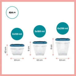 Babymoov Babybols Multi Set Bewaarbakjes A004310 14 Babymoov Babybols Multi Set Bewaarbakjes A004310 -Babyproducten Winkel babymoov babybols multi set bewaarbakjes a004310 6 1920x1920