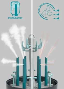 Babymoov Turbo Pure Elektrische Stoom Sterilisator A003106 9 Babymoov Turbo Pure Elektrische Stoom Sterilisator A003106 -Babyproducten Winkel babymoov turbo pure elektrische stoom sterilisator 5