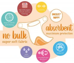 Bambino Mio MioSolo Swinging Sloth Wasbare Luier BM-5SO-SLO 6 Bambino Mio MioSolo Swinging Sloth Wasbare Luier BM-5SO-SLO -Babyproducten Winkel bambino mio miosolo 5 2