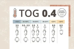 Blush & Blossom Nougat 70 Cm Hydrofiel Slaapzak TR-BB443426 11 Blush & Blossom Nougat 70 Cm Hydrofiel Slaapzak TR-BB443426 -Babyproducten Winkel blush blossom tog schema 12