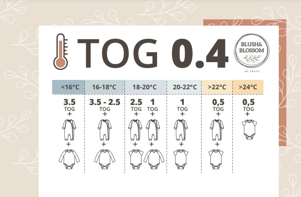 Blush & Blossom Nougat 70 Cm Hydrofiel Slaapzak TR-BB443426 6 Blush & Blossom Nougat 70 Cm Hydrofiel Slaapzak TR-BB443426 - Afbeelding 6