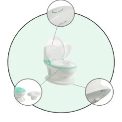 Cangaroo Atlantic Mint Educatief Potje 109079 -Babyproducten Winkel cangaroo atlantic mint educatief potje 109079 6