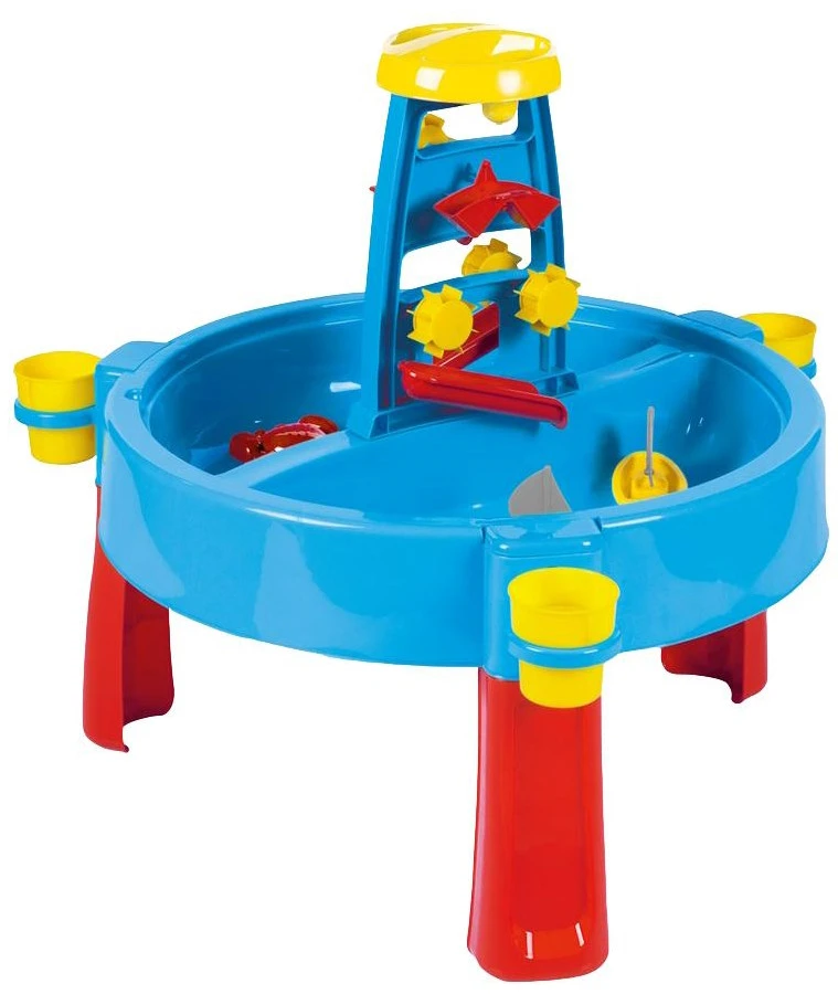 Dolu Zand- En Watertafel 3070 1 Dolu Zand- En Watertafel 3070