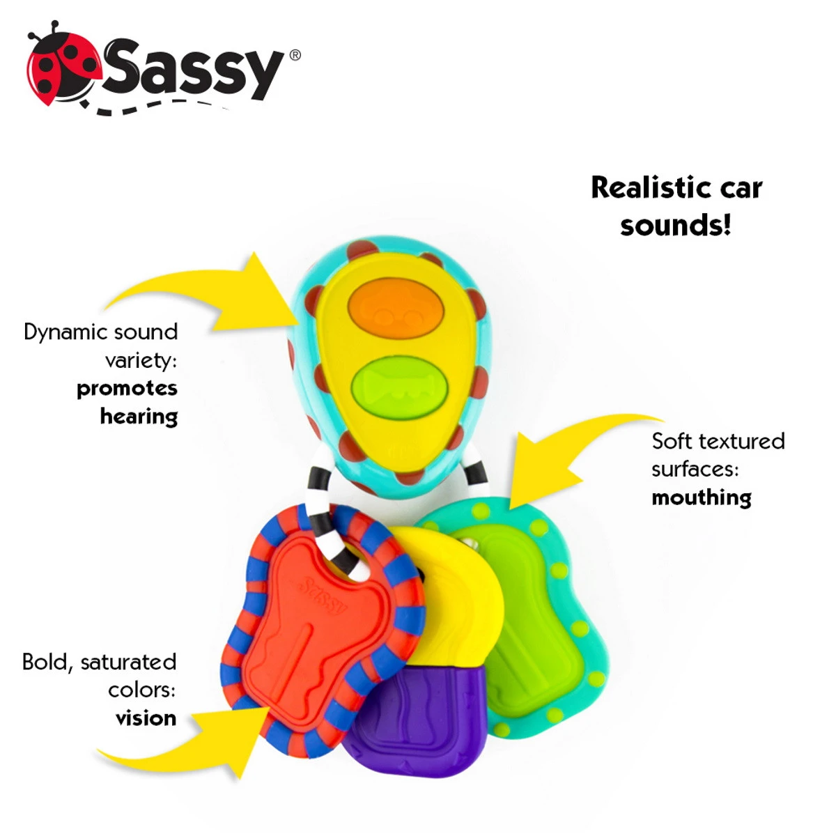 Sassy Tactile Tunes Sleutelbos Bijtspeeltje S80158 4 Sassy Tactile Tunes Sleutelbos Bijtspeeltje S80158 - Afbeelding 4