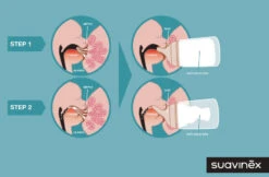 Suavinex Zero.Zero Anti-Colic Slow Flow Zuigfles 180ml SXZBRF051118 -Babyproducten Winkel suavinex zer .zer anti colic zuigfles 3 1