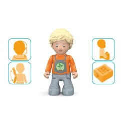 Toddys Frank Farmy Educatieve Modulaire Speelgoedauto Met Pop TO-0127 15 Toddys Frank Farmy Educatieve Modulaire Speelgoedauto Met Pop TO-0127 -Babyproducten Winkel toddys frank farmy educatieve modulaire speelgoedauto met pop 6