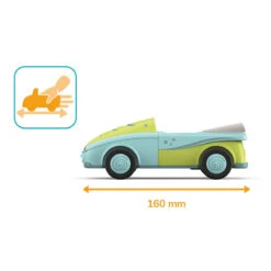 Toddys Freddy Fluxy Educatieve Modulaire Speelgoedauto Met Pop TO-0101 16 Toddys Freddy Fluxy Educatieve Modulaire Speelgoedauto Met Pop TO-0101 -Babyproducten Winkel toddys freddy educatieve modulaire speelgoedauto met pop 1